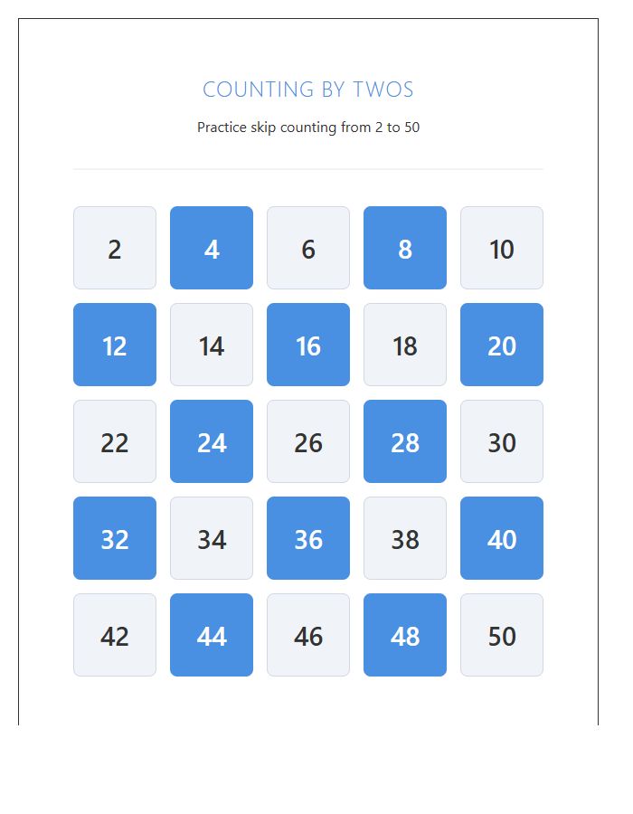 Kindergarten Counting By Twos Numbers Printable Chart