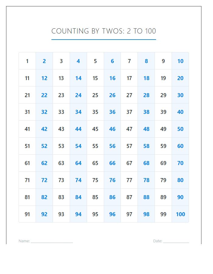 Second Grade Counting By Twos Printable Chart