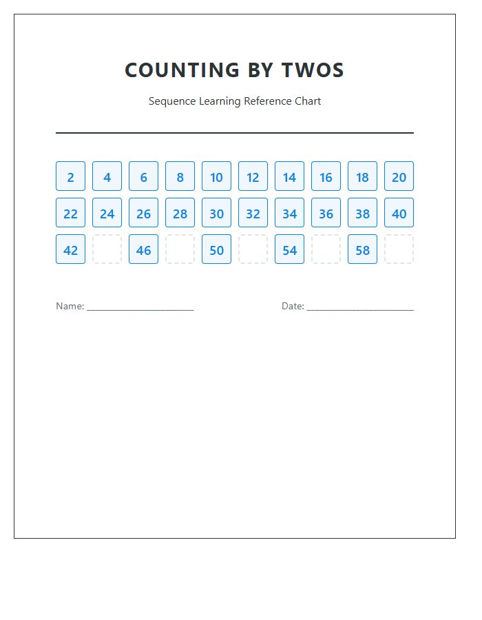 Sequence Learning Counting By Twos Printable Chart