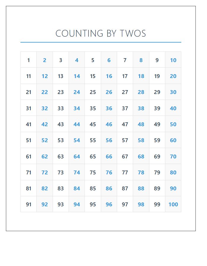 Simple Layout Counting By Twos Printable Chart