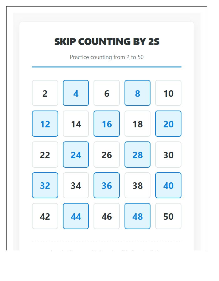 Skip Counting By Twos Educational Printable Chart