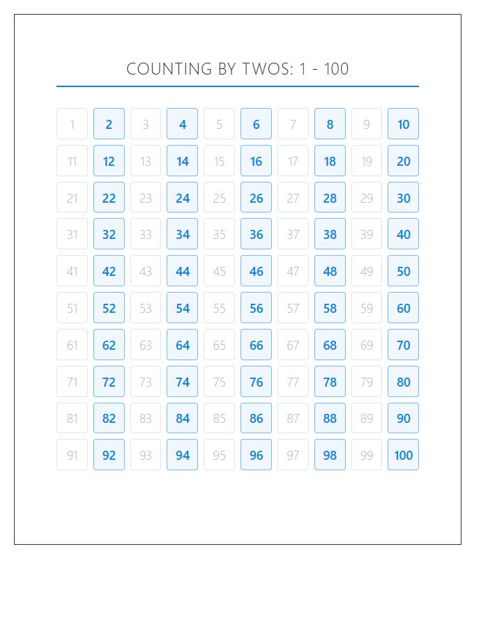 Student Reference Counting By Twos Printable Chart