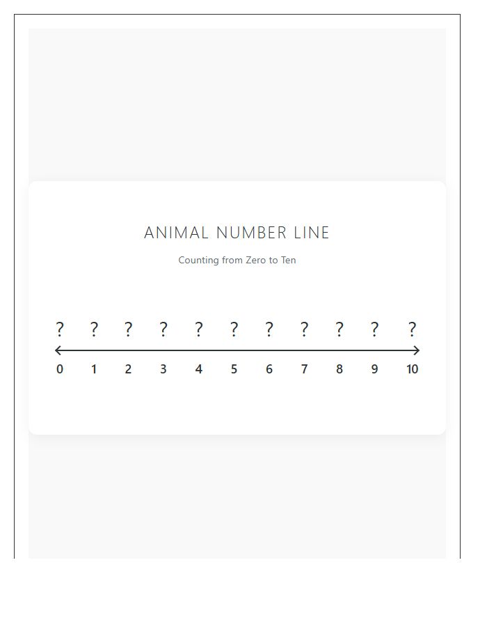 Animal Theme Number Line Printable Chart