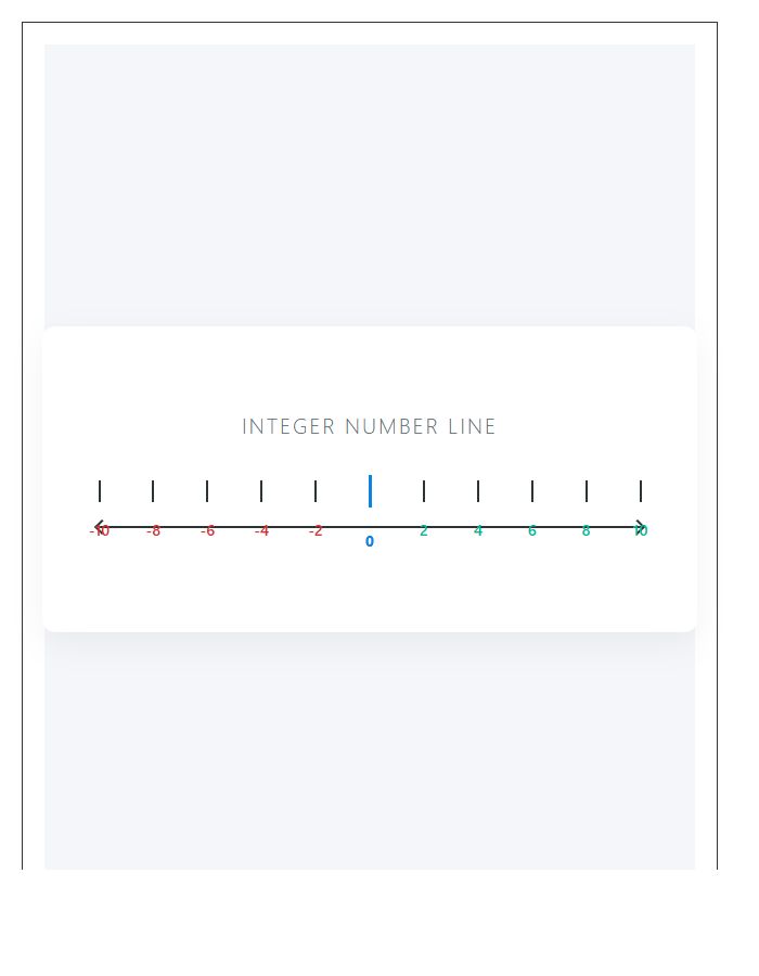 Classroom Math Number Line Printable Chart