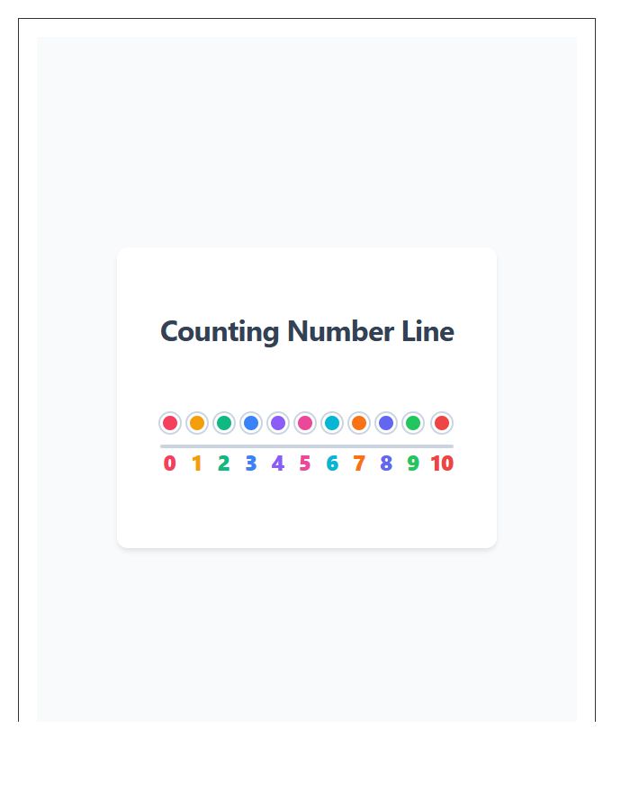 Colorful Counting Number Line Printable Chart