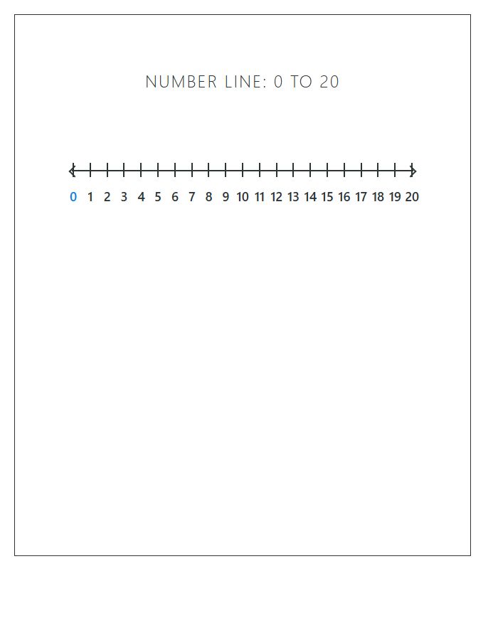 Elementary Number Line Printable Chart