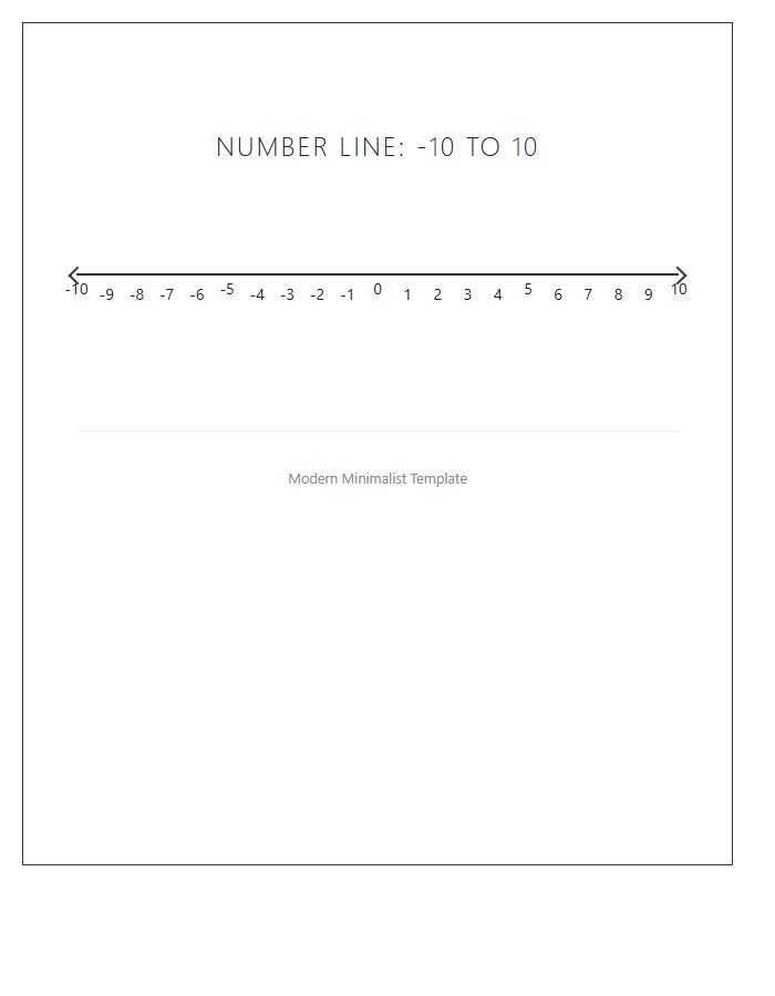 Horizontal Number Line Printable Chart