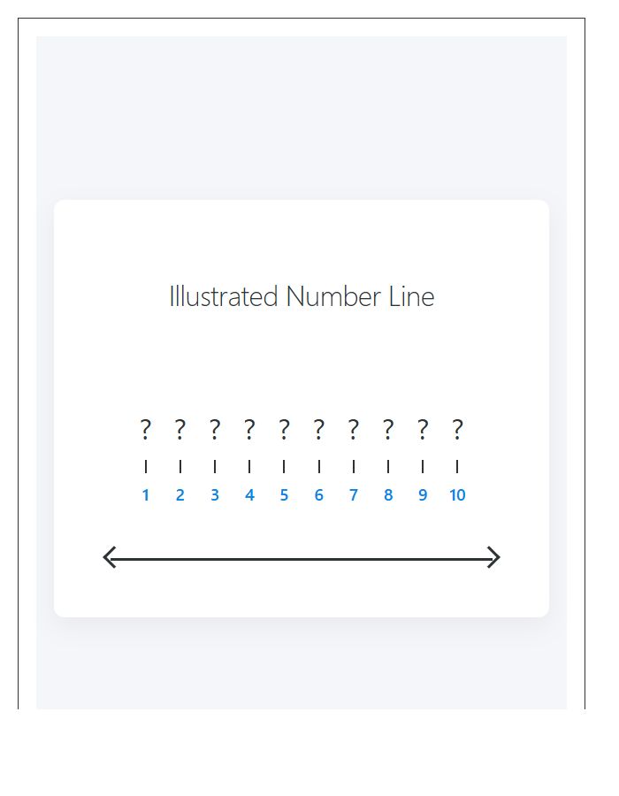 Illustrated Number Line Printable Chart