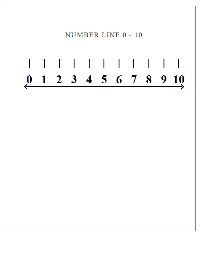 Large Print Number Line Printable Chart
