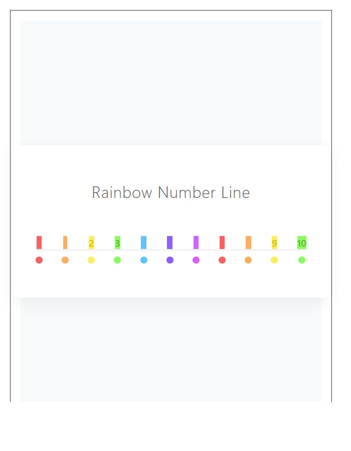 Rainbow Number Line Printable Chart
