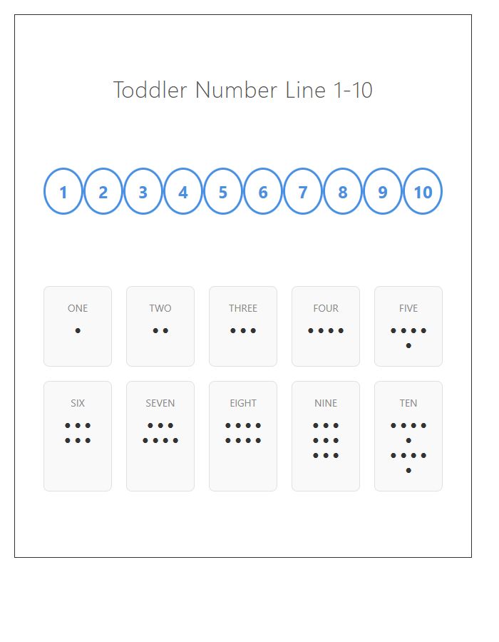 Toddler Number Line Printable Chart