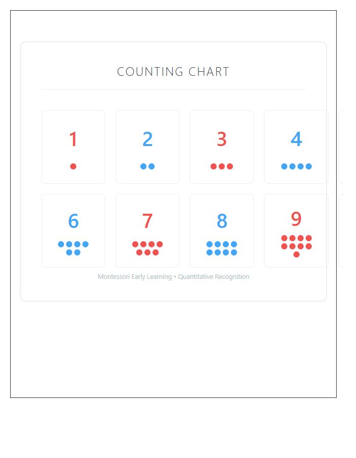 Montessori Preschool Counting Numbers Printable Chart