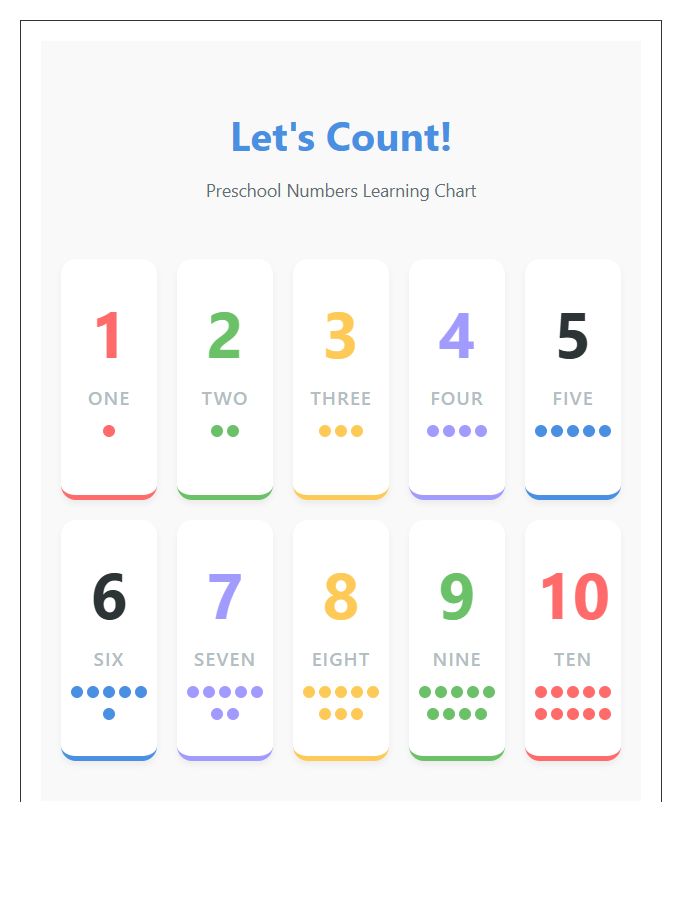 Preschool Counting Numbers Printable Chart For Home School