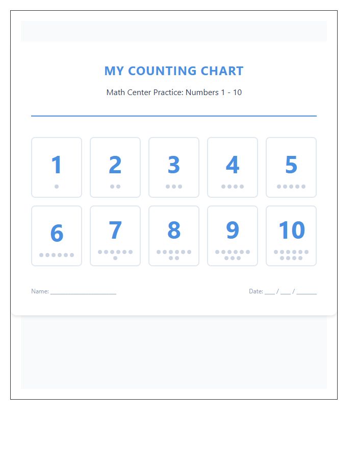 Preschool Counting Numbers Printable Chart For Math Centers