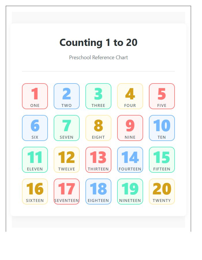 Preschool Counting Numbers Printable Chart For Teachers
