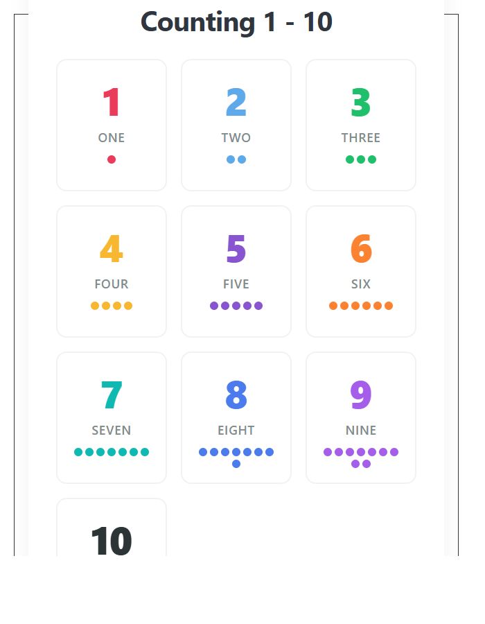 Preschool Counting Numbers Printable Chart One To Ten