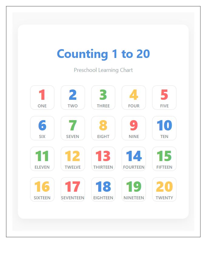 Preschool Counting Numbers Printable Chart One To Twenty
