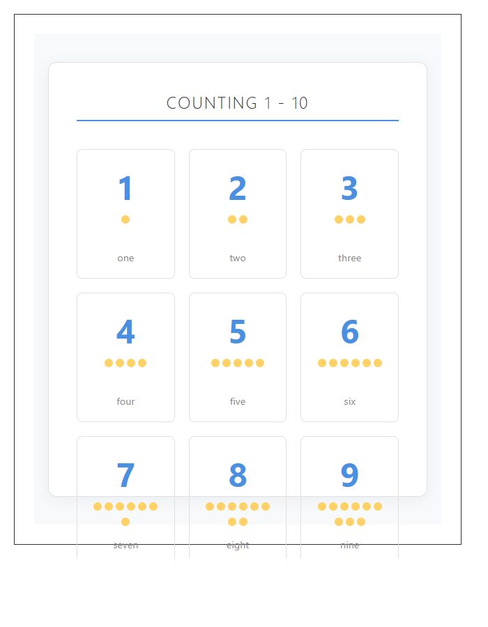 Visual Preschool Counting Numbers Printable Chart