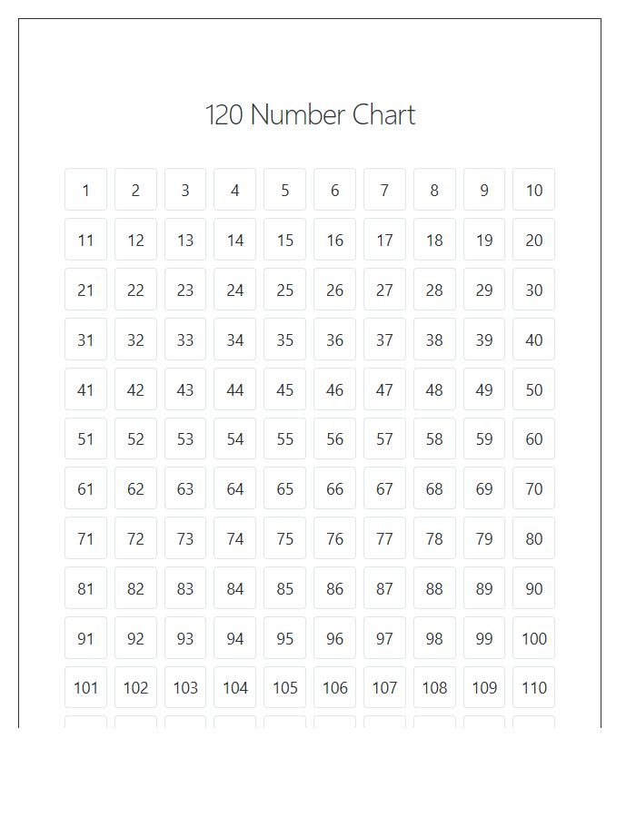 Counting To One Hundred Twenty Math Printable Chart