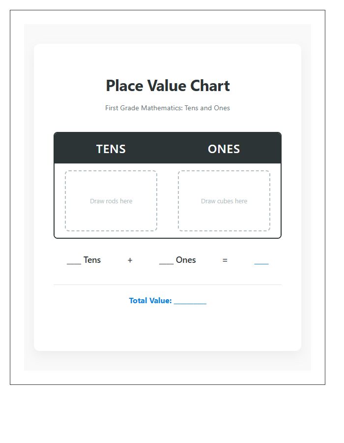 First Grade Place Value Tens And Ones Printable Chart