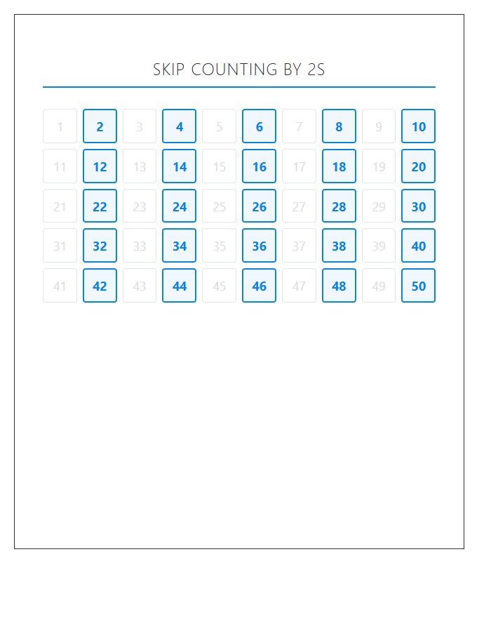 First Grade Skip Counting By Twos Printable Chart