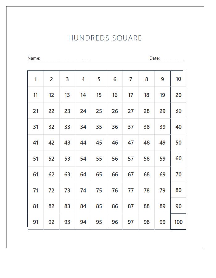 Primary Student Hundreds Square Printable Chart