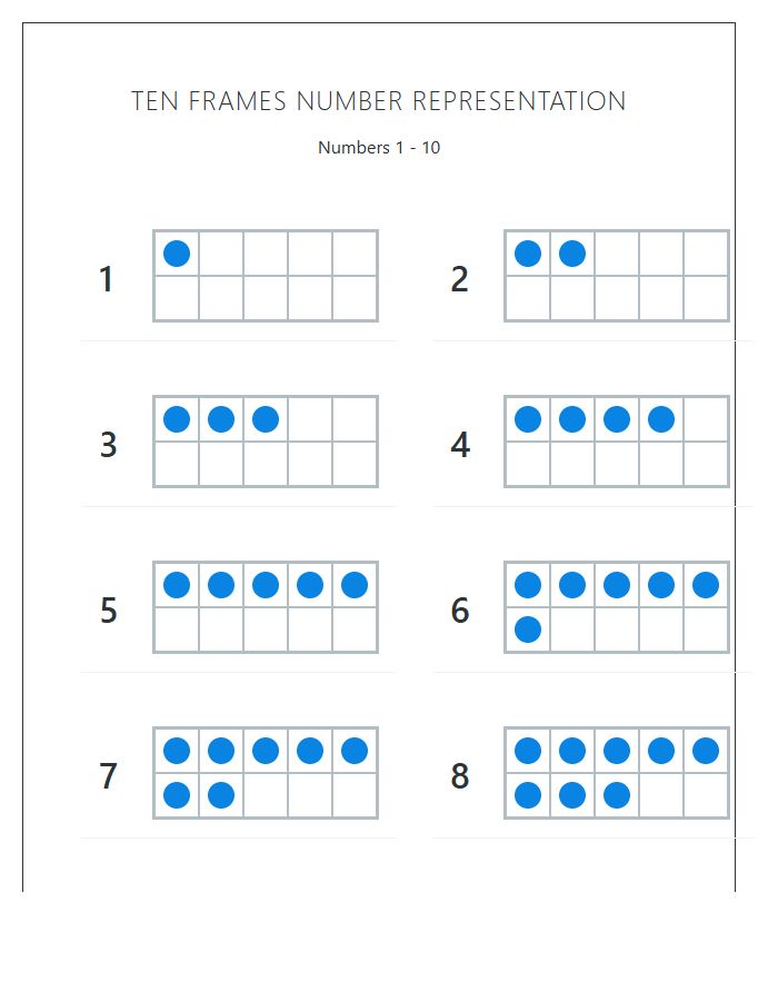 Ten Frames Number Representation Printable Chart
