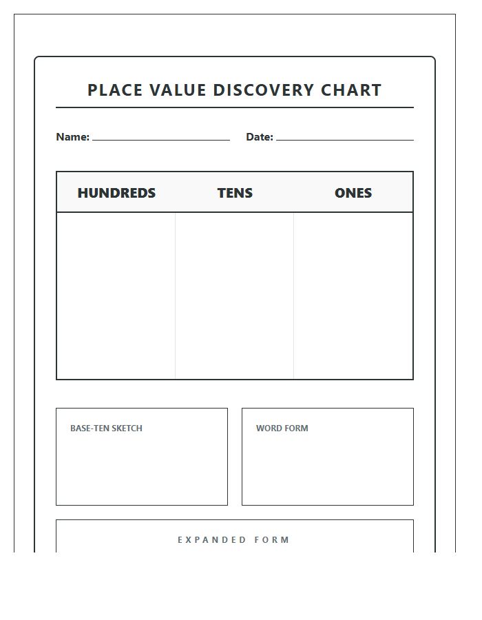 Guided Math Second Grade Place Value Printable Chart