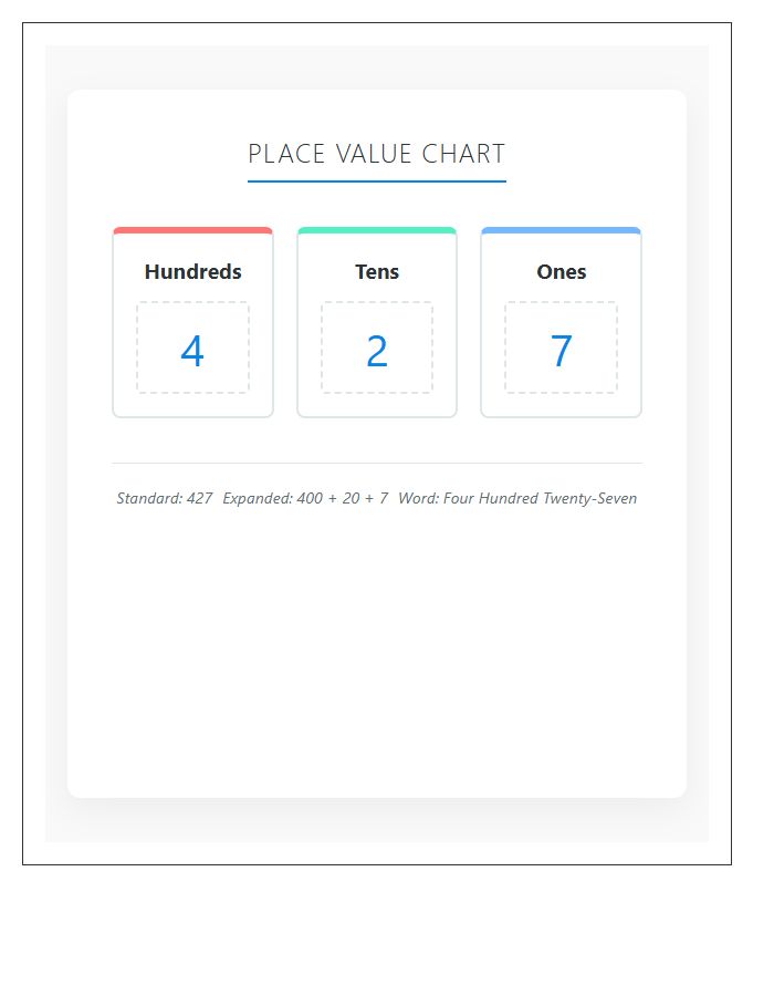 Math Center Second Grade Place Value Printable Chart