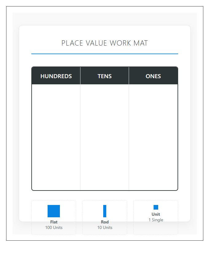 Math Manipulative Second Grade Place Value Printable Chart