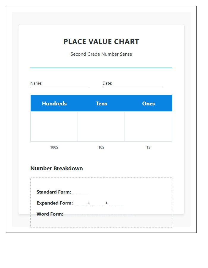 Number Sense Second Grade Place Value Printable Chart