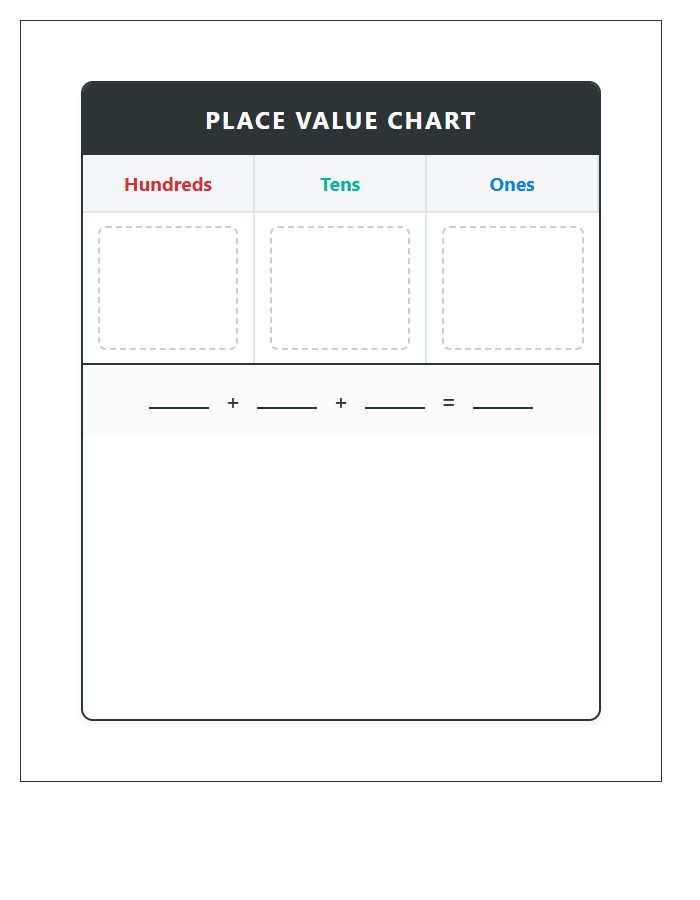 Second Grade Hundreds Tens And Ones Place Value Printable Chart