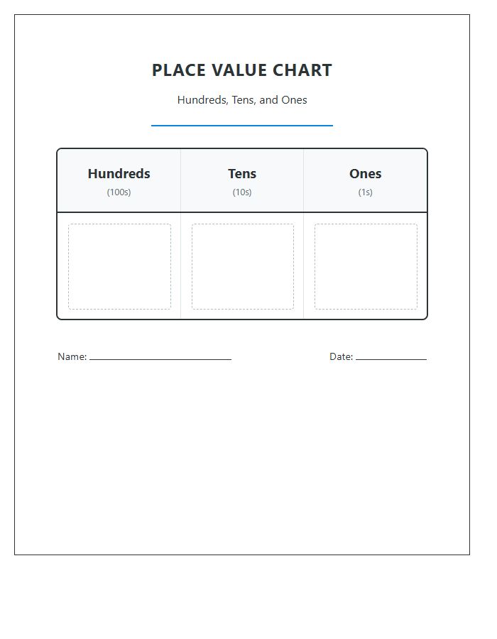 Small Group Second Grade Place Value Printable Chart