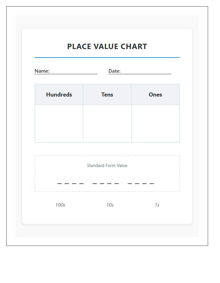 Standard Form Second Grade Place Value Printable Chart