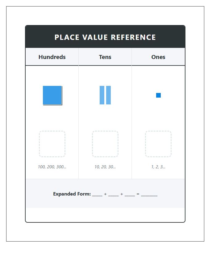 Student Reference Second Grade Place Value Printable Chart