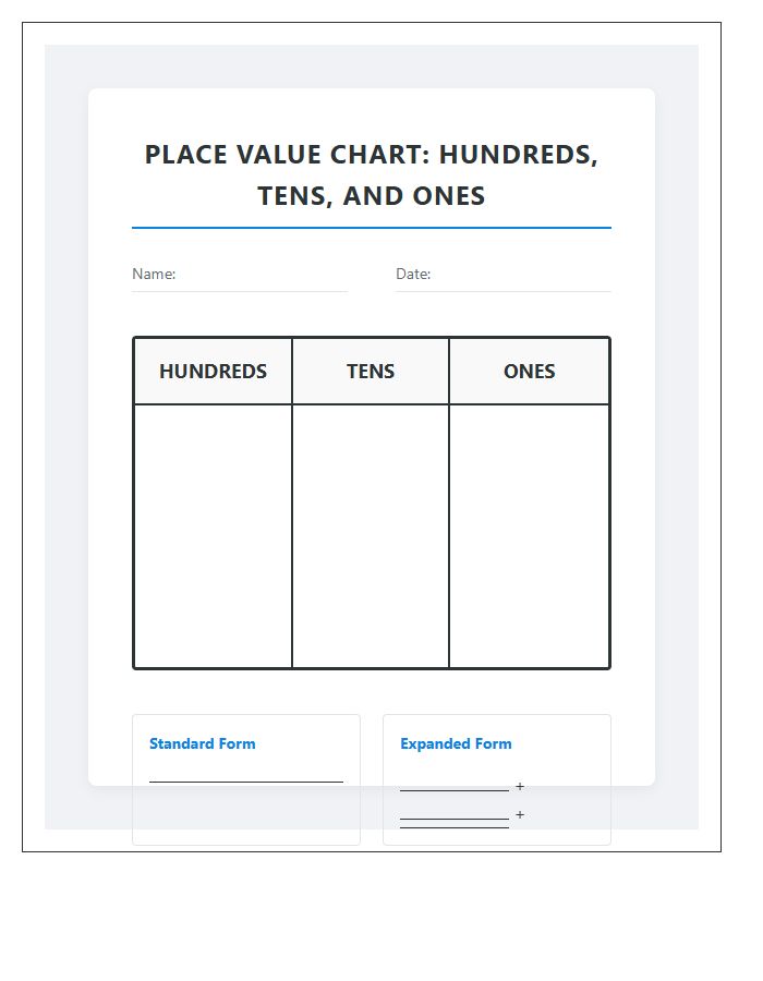 Teacher Resource Second Grade Place Value Printable Chart