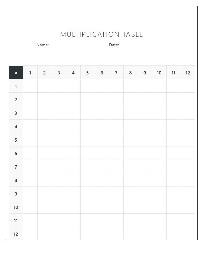 Blank Printable Chart For Third Grade Multiplication