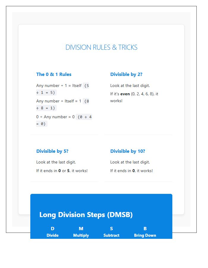 Fourth Grade Division Rules and Tricks Printable Chart