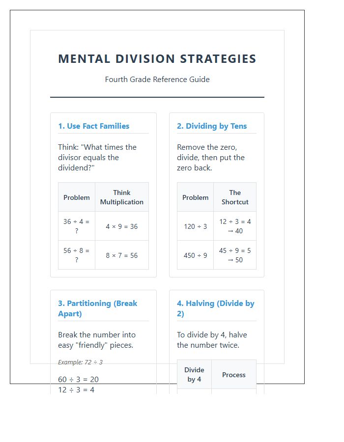 Printable Chart for Fourth Grade Mental Math Division