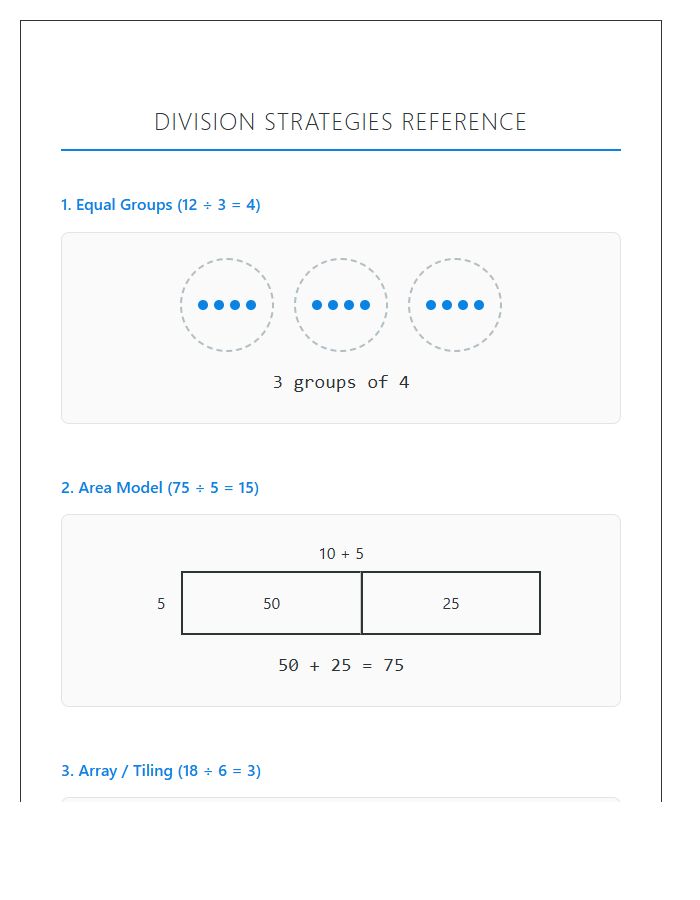 Visual Division Models Printable Chart for Fourth Grade