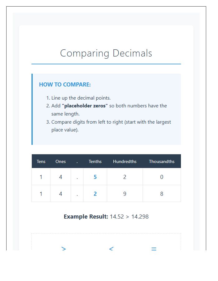 Comparing Decimal Numbers Printable Chart for Fifth Grade