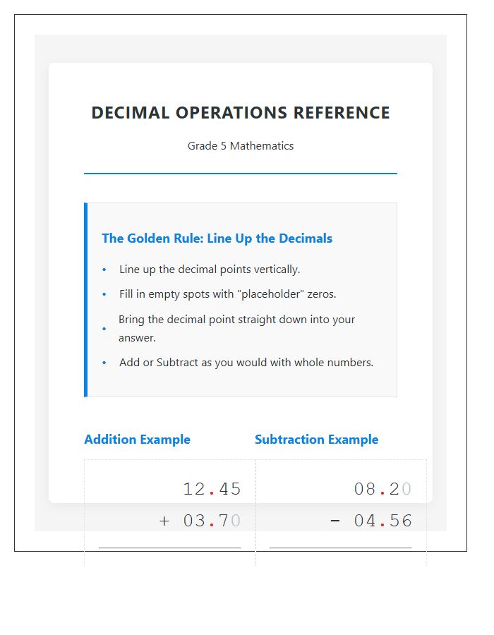 Fifth Grade Decimal Addition and Subtraction Printable Chart