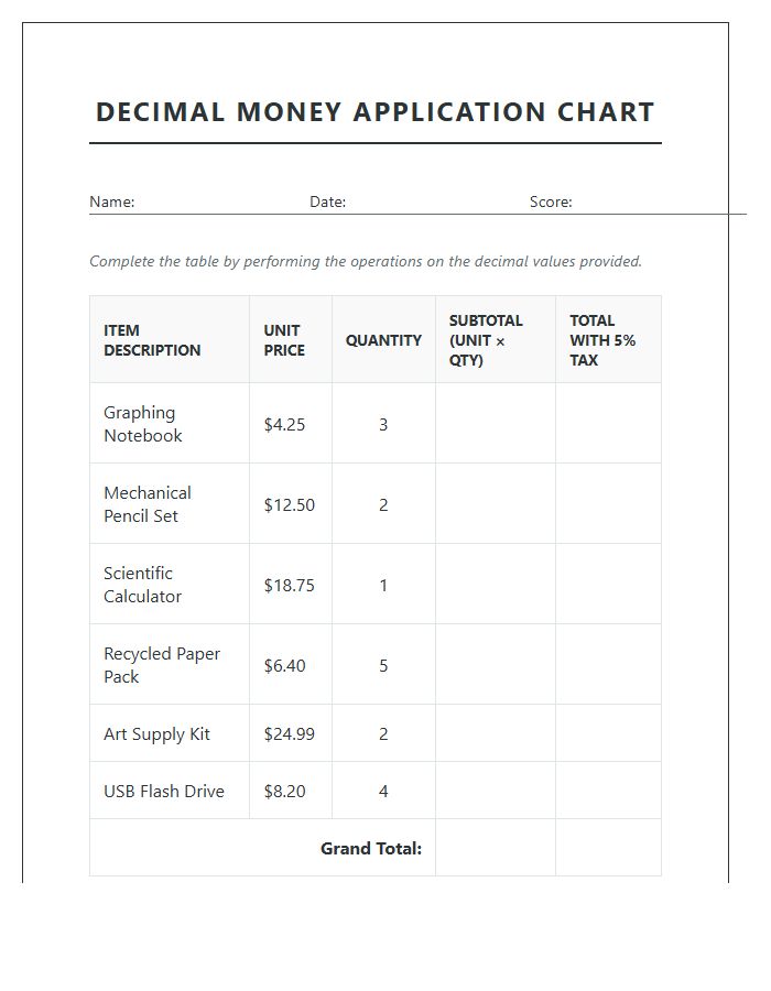 Fifth Grade Decimal Money Application Printable Chart