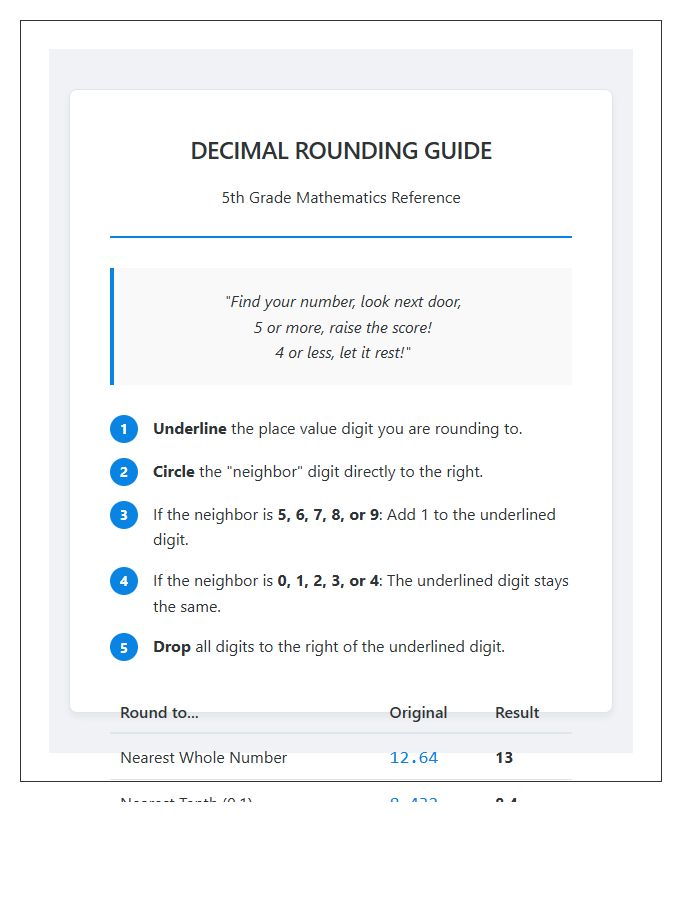 Fifth Grade Decimal Rounding Rules Printable Chart