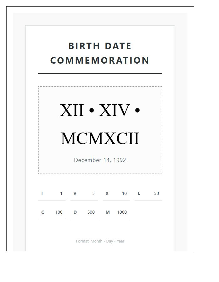 Printable Chart for Roman Numeral Birth Dates