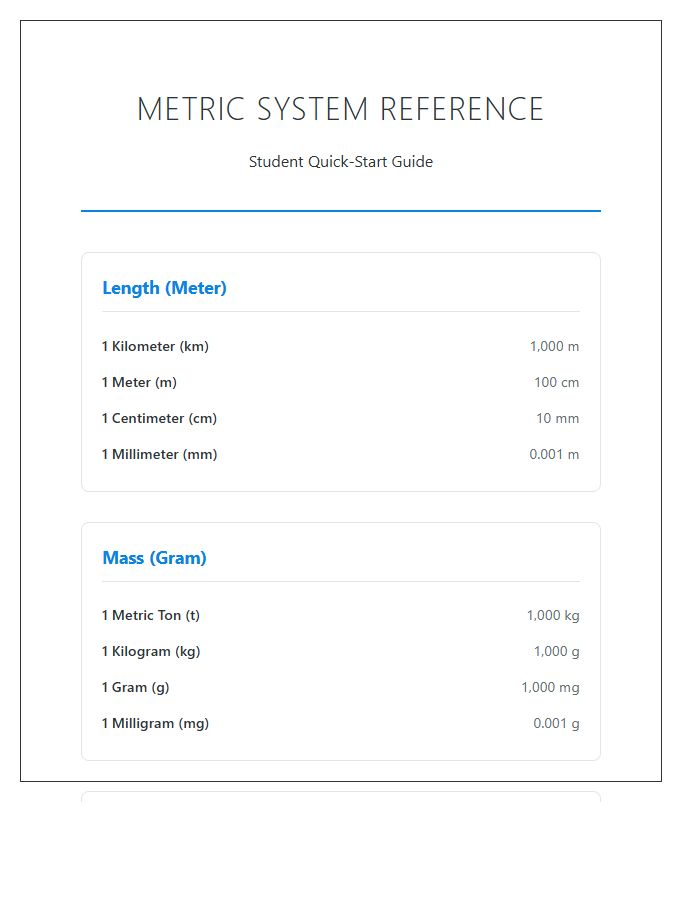 Student Metric System Units Numbers Printable Chart